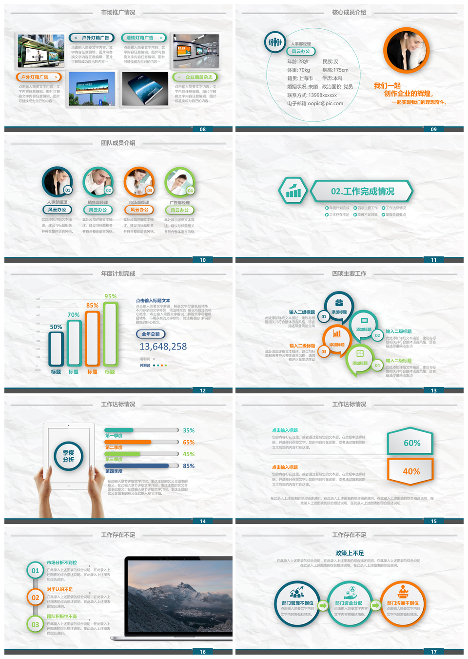 蓝色年终工作总结汇报PPT模板